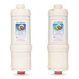 H2 Series UltraWater Replacement Package